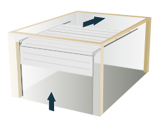 Porte sectionnelle à refoulement plafond